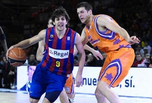Ricky Rubio ACB Point Guard of the Year