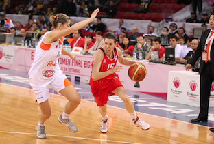 Rivas Ecopolis Slips Past Fenerbahce (74-70) and Into the Final Against Ros Casares