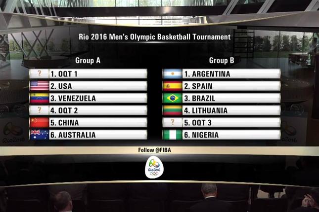 Spain Olympic Men Basketball Schedule Rio 2016