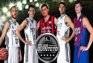 Top Starting 5 ACB Endesa League