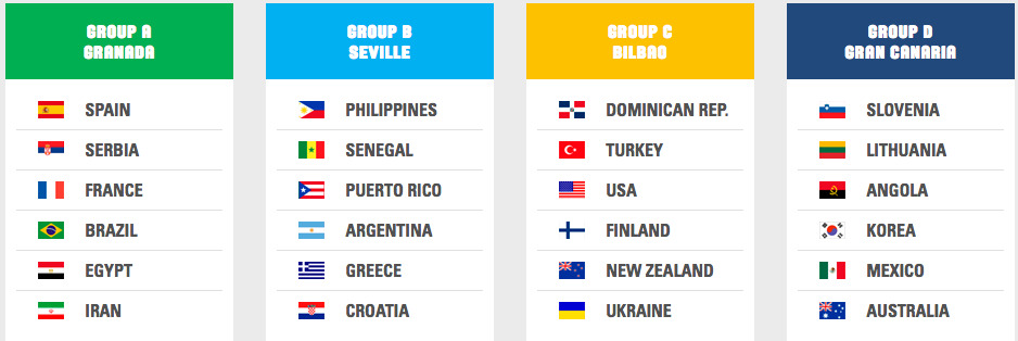 FIBA World Cup Schedule Spain 2014